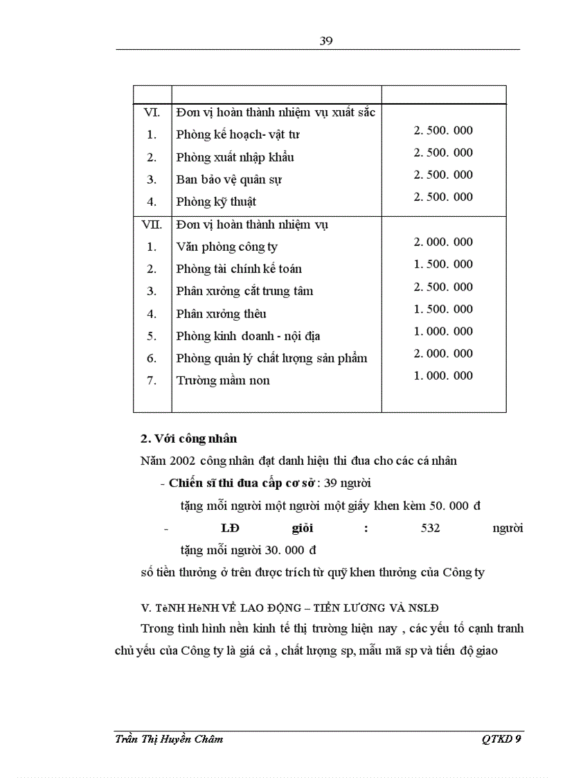 image for page Công tác quản trị nhân lực trong công ty