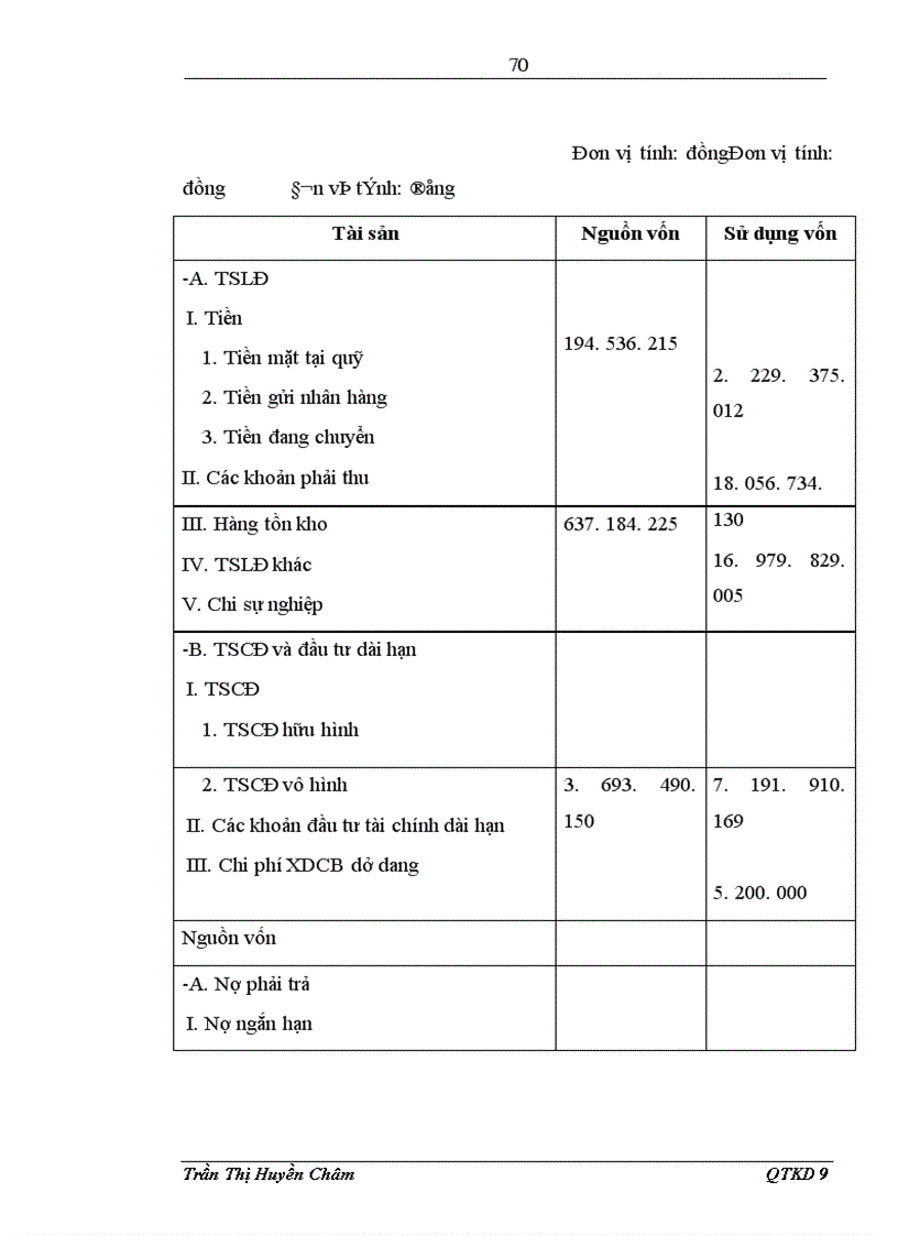 image for page Công tác quản trị nhân lực trong công ty