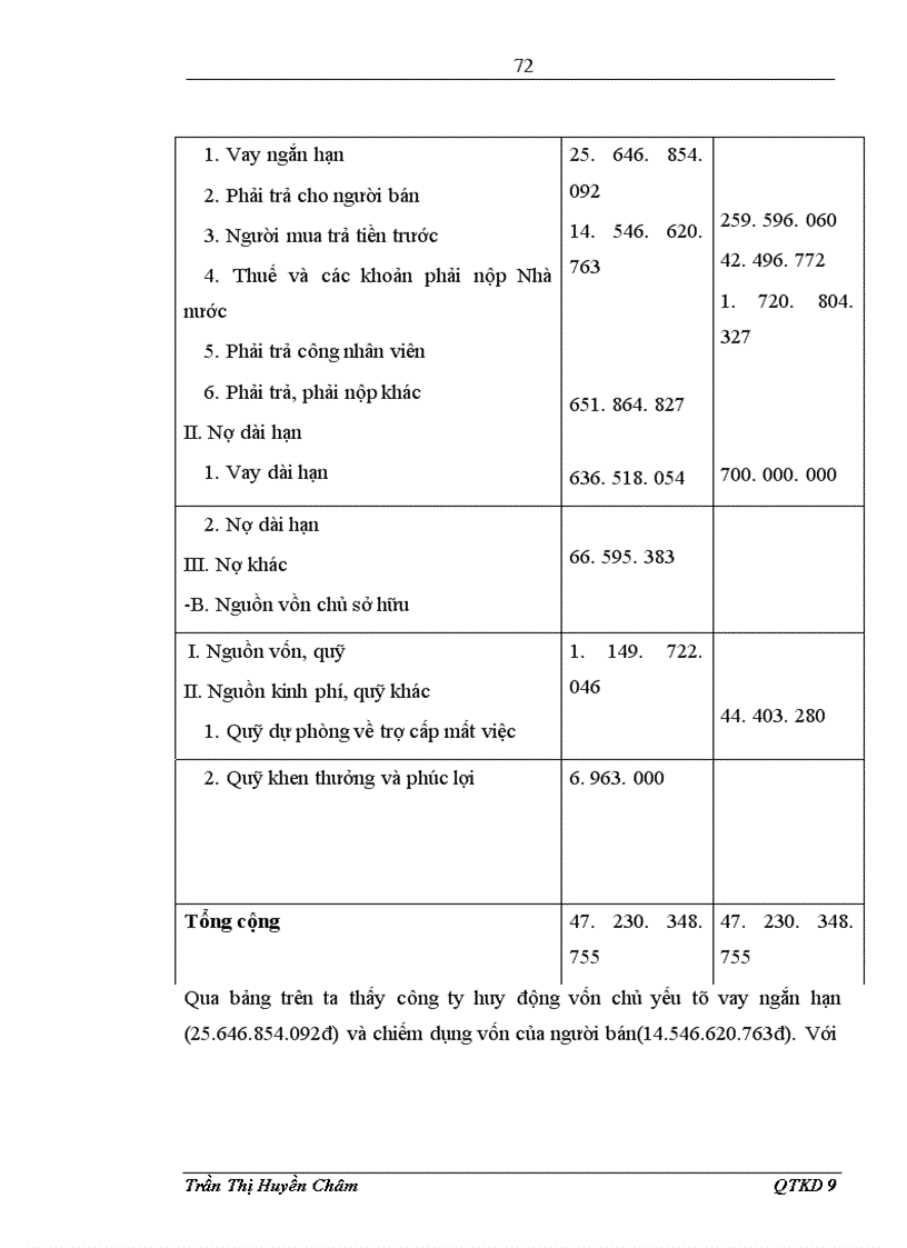 image for page Công tác quản trị nhân lực trong công ty