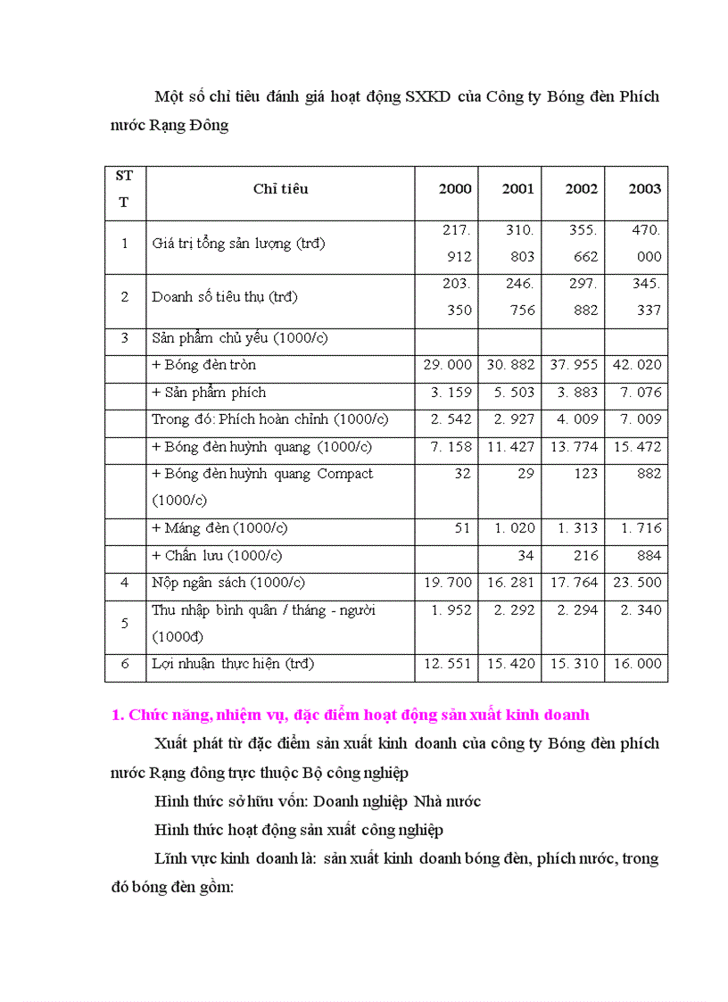 image for page Chi phí sản xuất và các giải pháp hạ thấp chi phí sản xuất kinh doanh tại Công ty Bóng đèn Phích nước Rạng Đông .