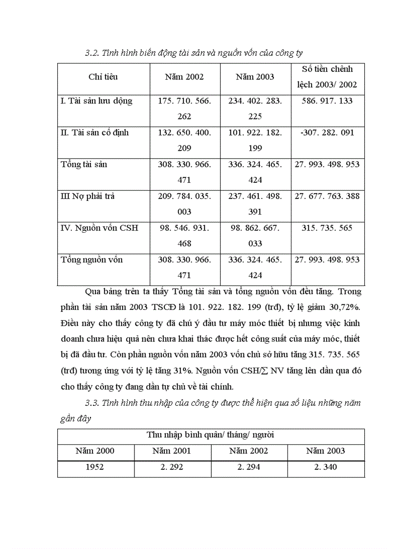 image for page Chi phí sản xuất và các giải pháp hạ thấp chi phí sản xuất kinh doanh tại Công ty Bóng đèn Phích nước Rạng Đông .