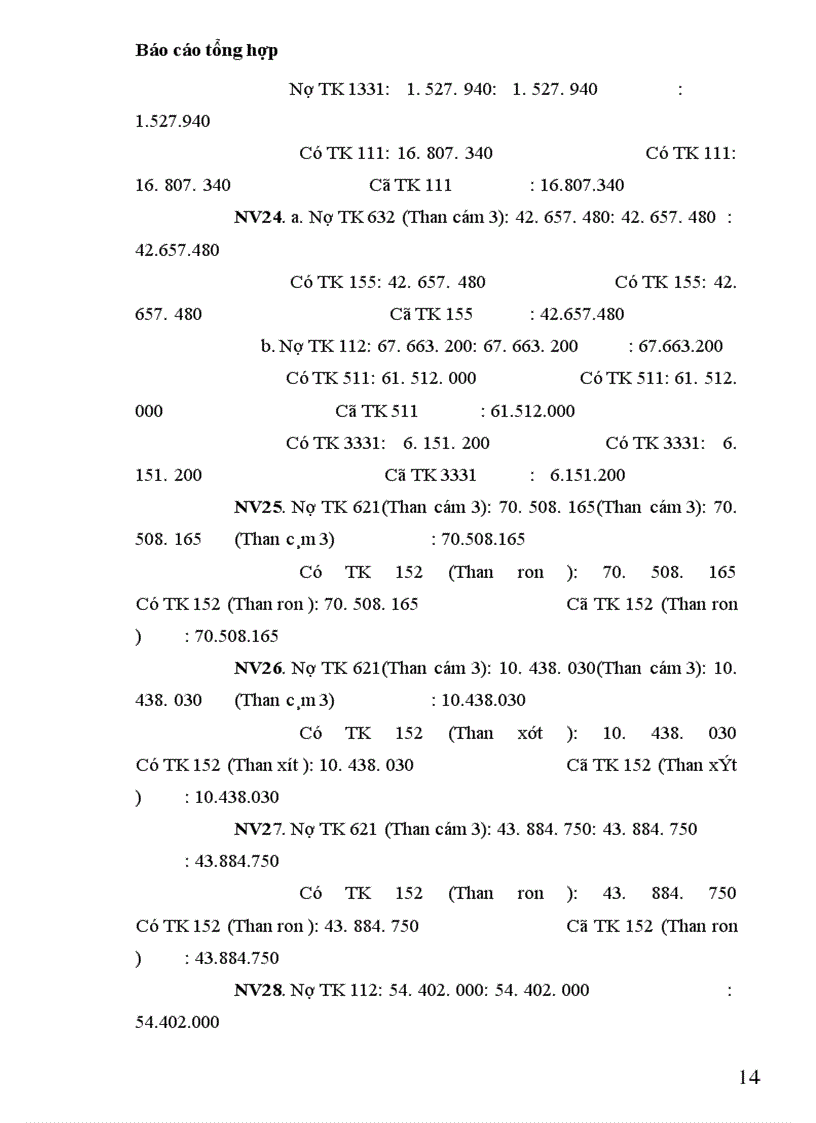 image for page Báo cáo tổng hợp tại Công ty Đại Phú