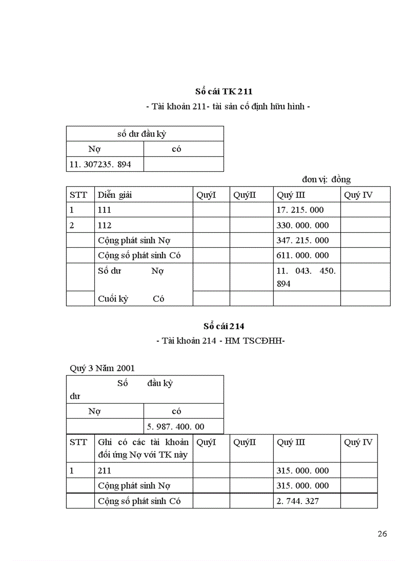 image for page Báo cáo thực tập tổng hợp tại công ty ô tô vận tải số 3