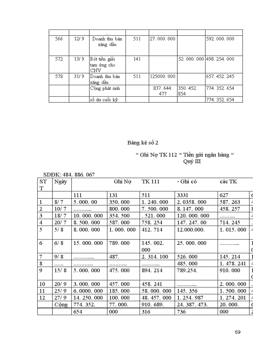 image for page Báo cáo thực tập tổng hợp tại công ty ô tô vận tải số 3