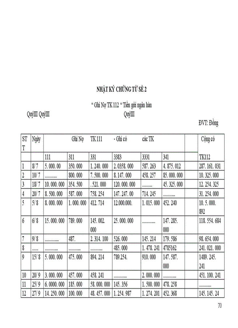 image for page Báo cáo thực tập tổng hợp tại công ty ô tô vận tải số 3