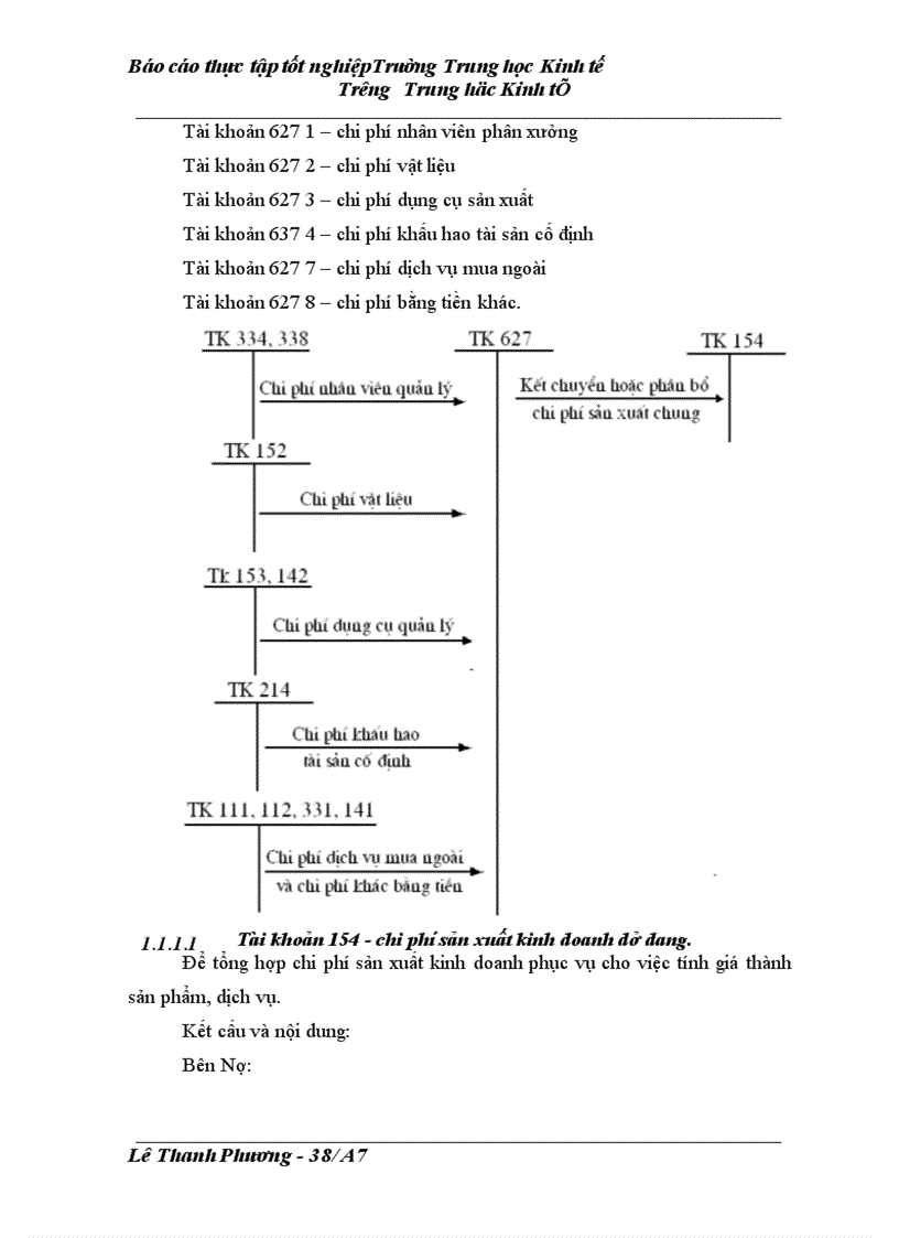 image for page Kề toán chi phí sản xuất và tính giá thành sản phẩm tại Công ty vật tư thiết bị nông sản Thanh Trì - Hà Nội