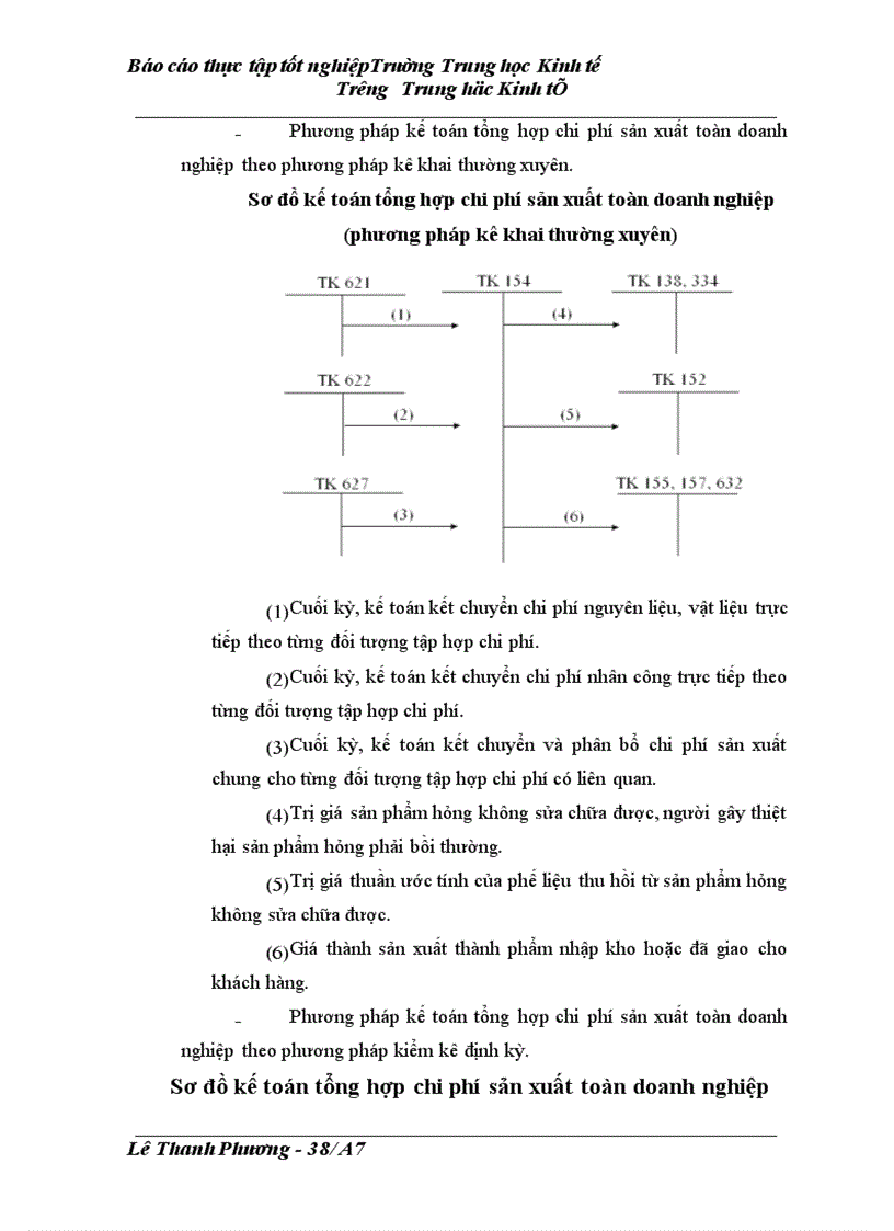 image for page Kề toán chi phí sản xuất và tính giá thành sản phẩm tại Công ty vật tư thiết bị nông sản Thanh Trì - Hà Nội