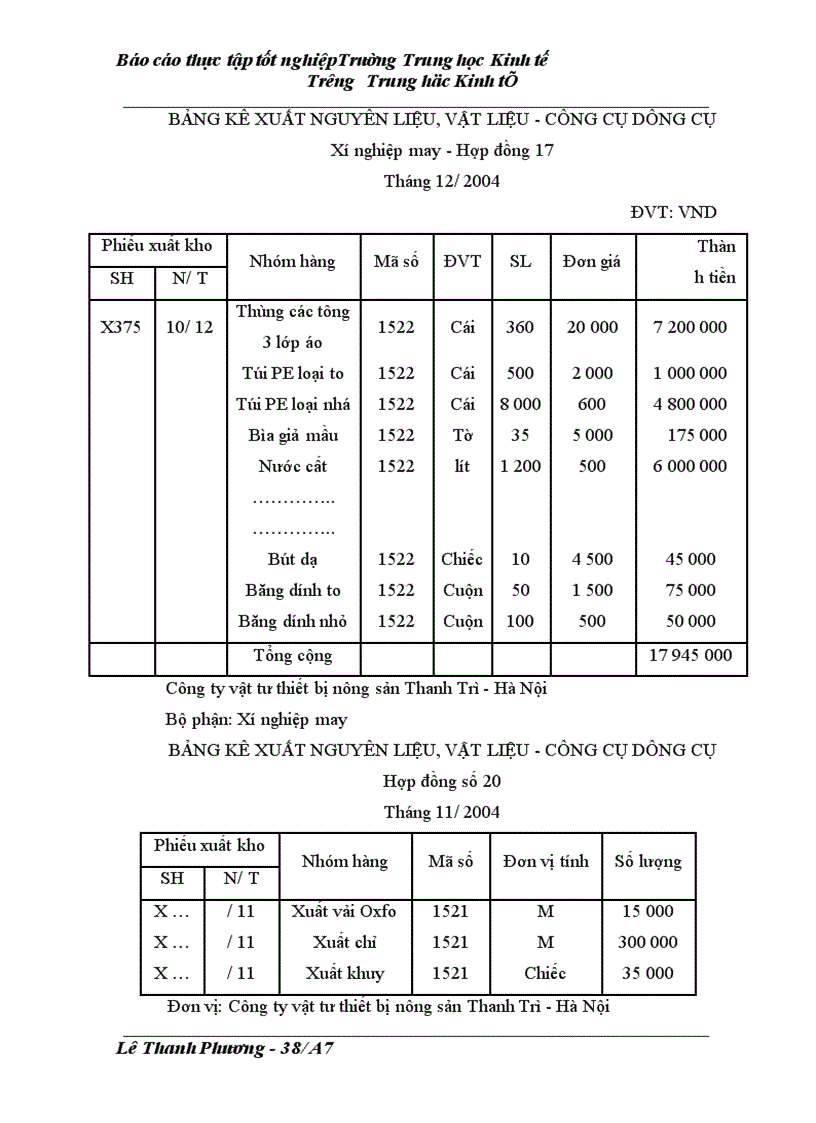 image for page Kề toán chi phí sản xuất và tính giá thành sản phẩm tại Công ty vật tư thiết bị nông sản Thanh Trì - Hà Nội