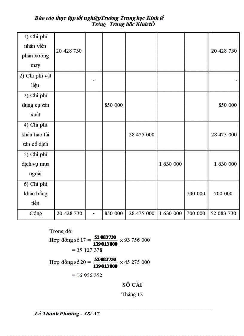 image for page Kề toán chi phí sản xuất và tính giá thành sản phẩm tại Công ty vật tư thiết bị nông sản Thanh Trì - Hà Nội