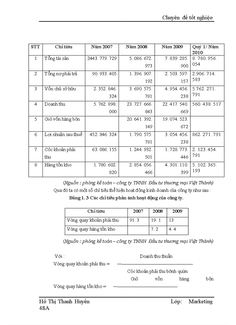 image for page Các giải pháp nâng cao hiệu quả quảng cáo và trưng bày hàng hóa ở siêu thị Vmart