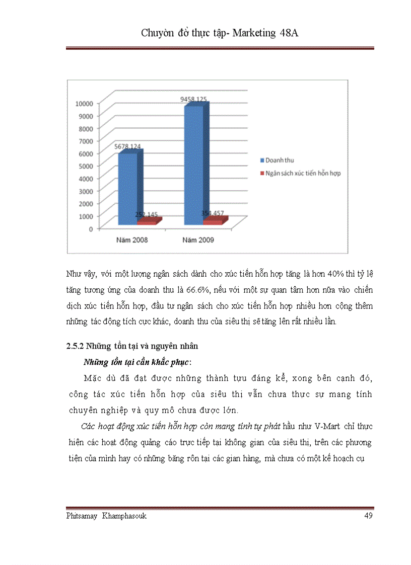 image for page Giải pháp nâng cao hiệu qủa xúc tiến hỗn hợp cho siêu thị V-MART