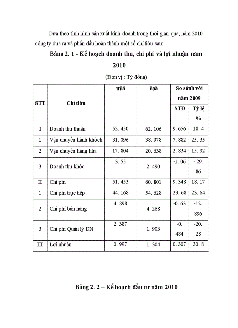 image for page Giải pháp marketing nhằm thu hút khách hàng tại Công ty Cổ phần Vận tải và Thương mại Liên Việt