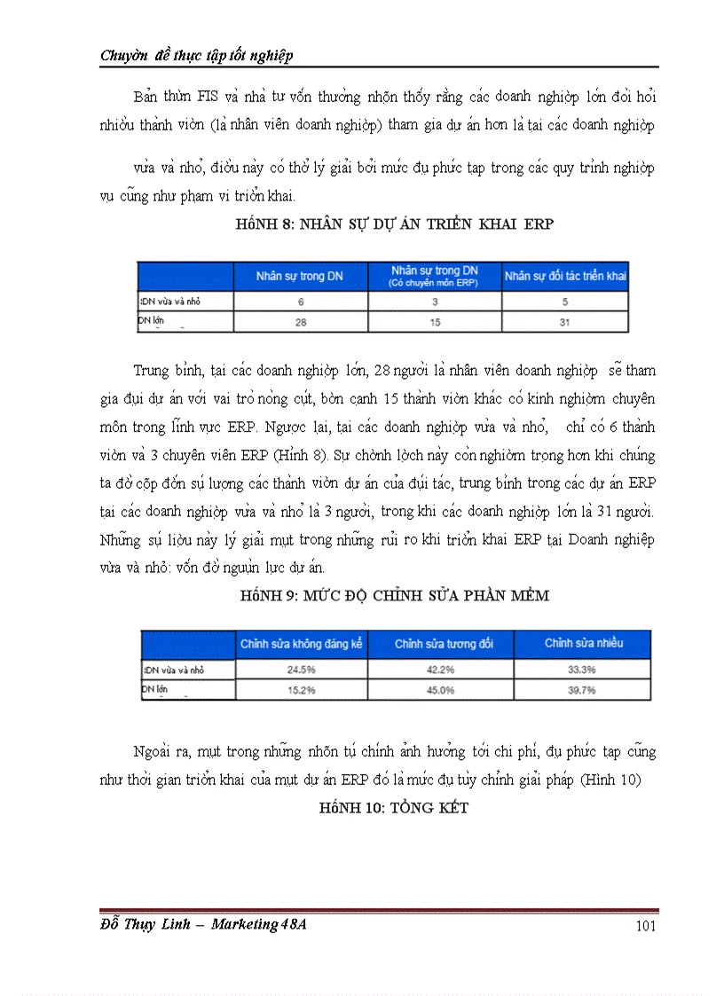 image for page Một số giải pháp nâng cao chất lượng đào tạo nhân viên tư vấn nhằm triển khai hiệu quả gói dịch vụ giải pháp hoạch định nguồn lực doanh nghiệp SAP