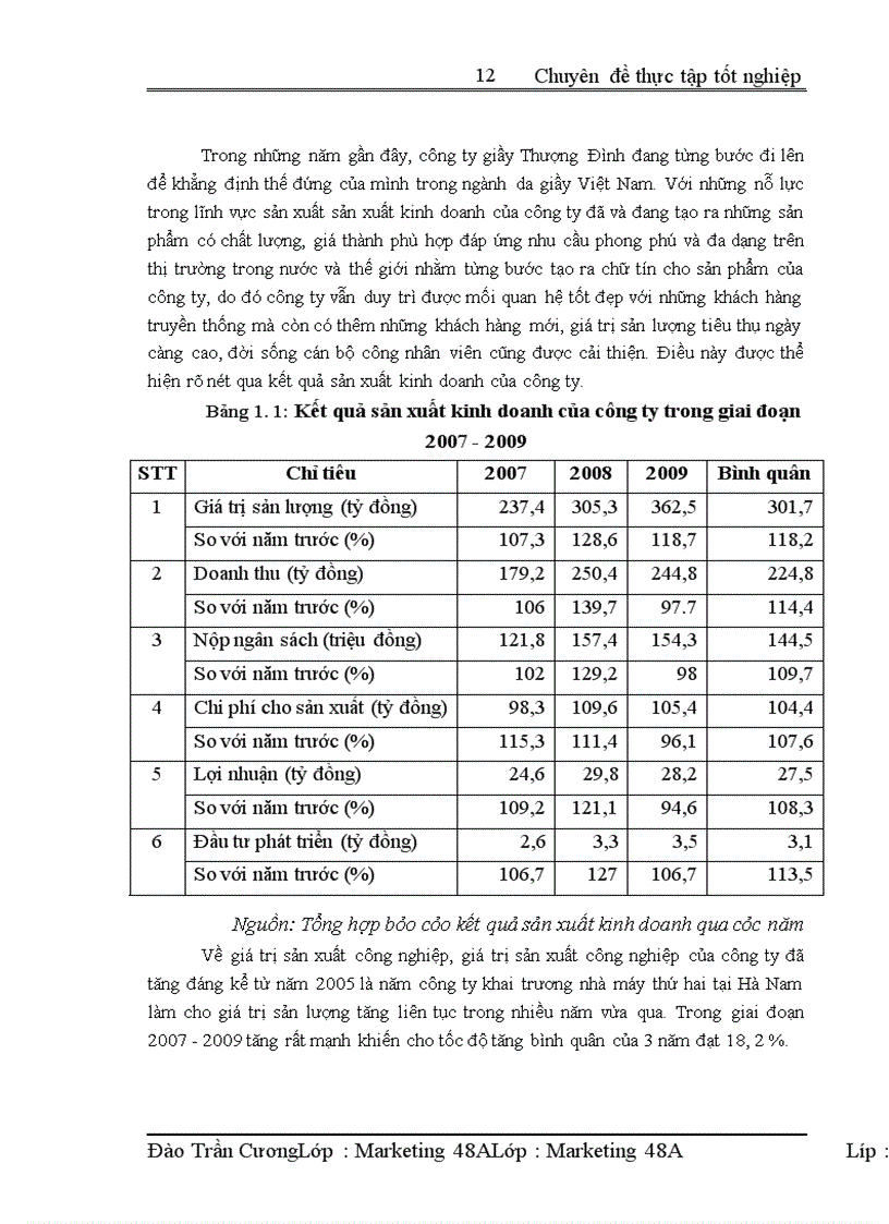image for page Hoàn thiện kênh phân phối của công ty TNHH nhà nước một thành viên giầy Thượng Đình