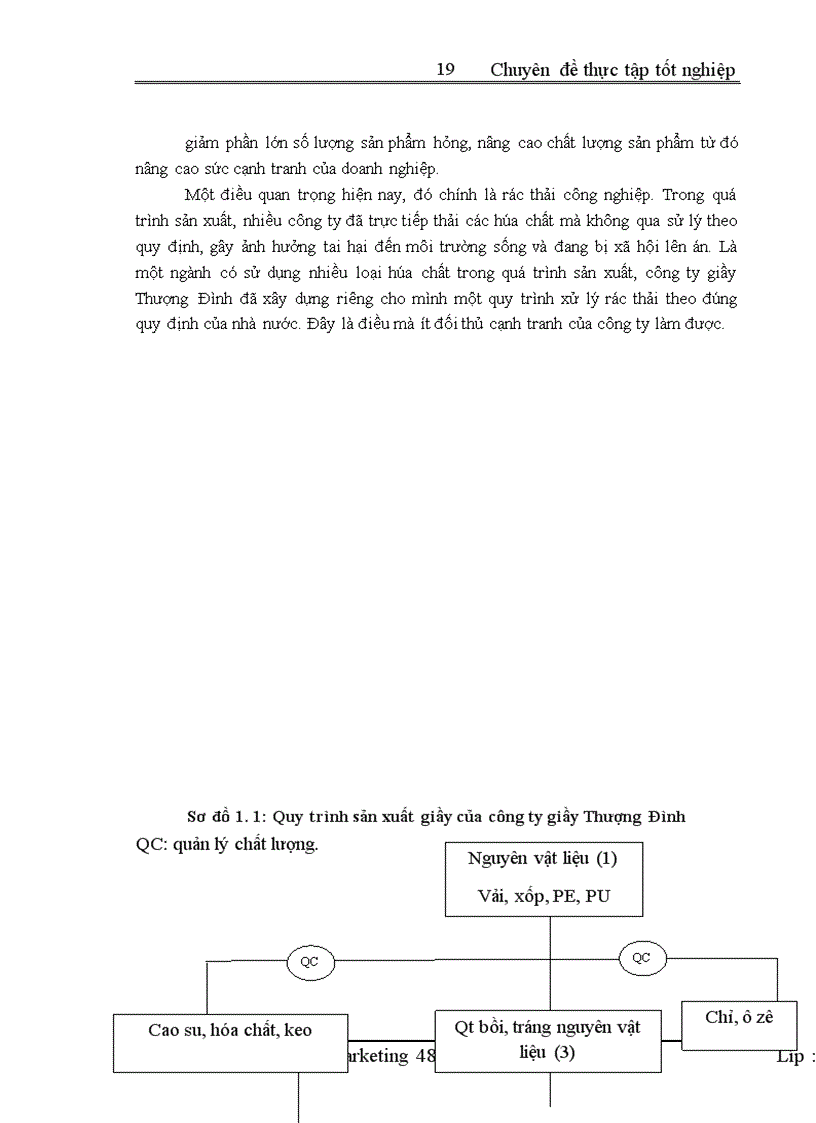 image for page Hoàn thiện kênh phân phối của công ty TNHH nhà nước một thành viên giầy Thượng Đình