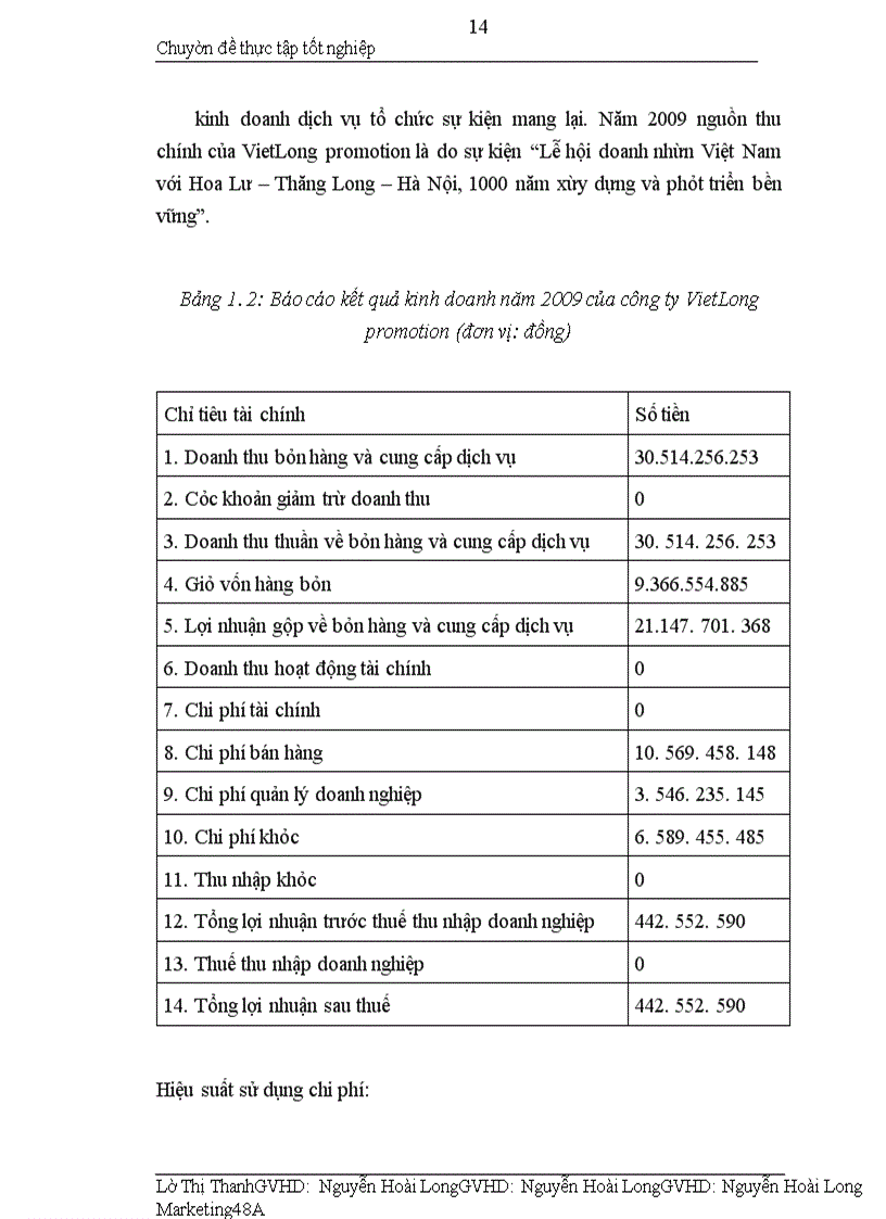 image for page Hoàn thiện quy trình dịch vụ tổ chức sự kiện của công ty cổ phần xúc tiến đầu tư thương mại và du lịch việt long