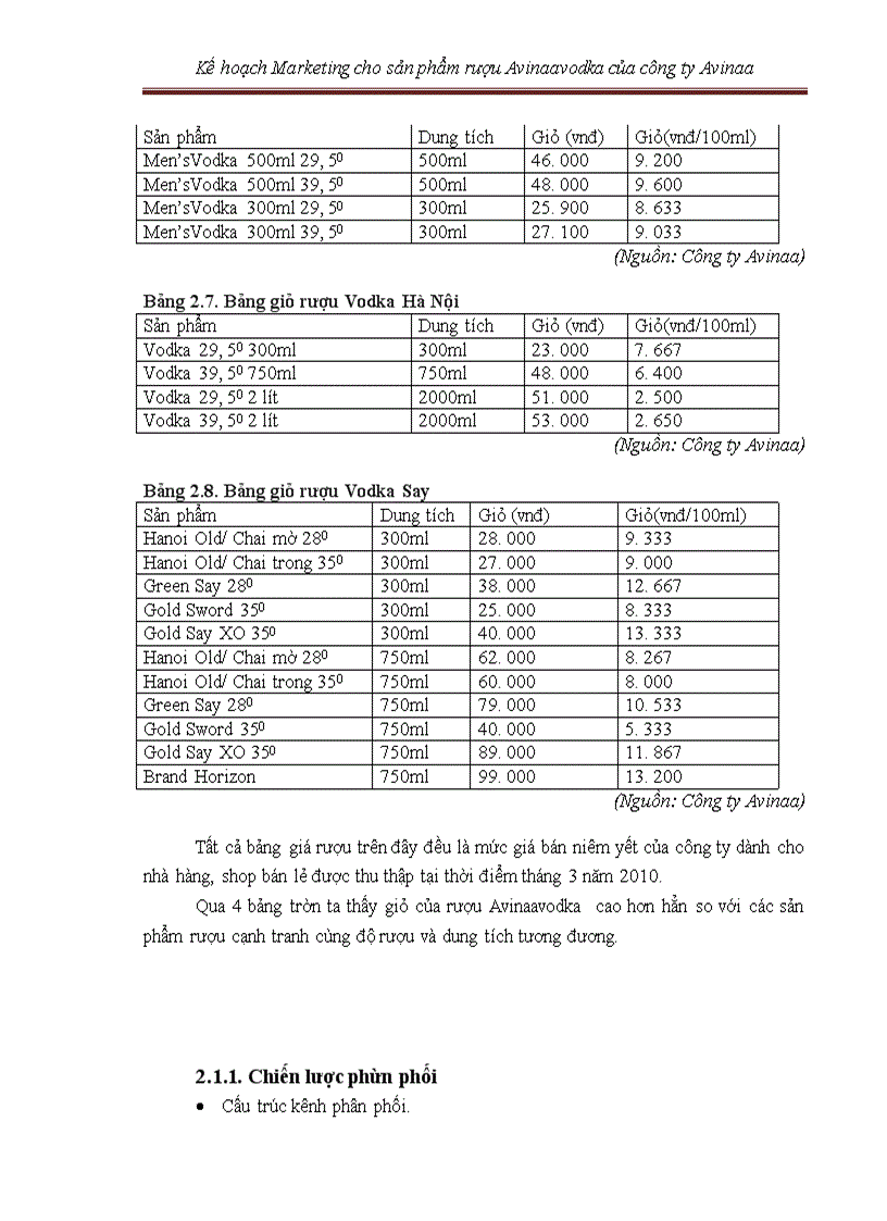 image for page Kế hoạch marketing cho sản phẩm rượu avinaaavodka của công ty avinaa hà nội – 05