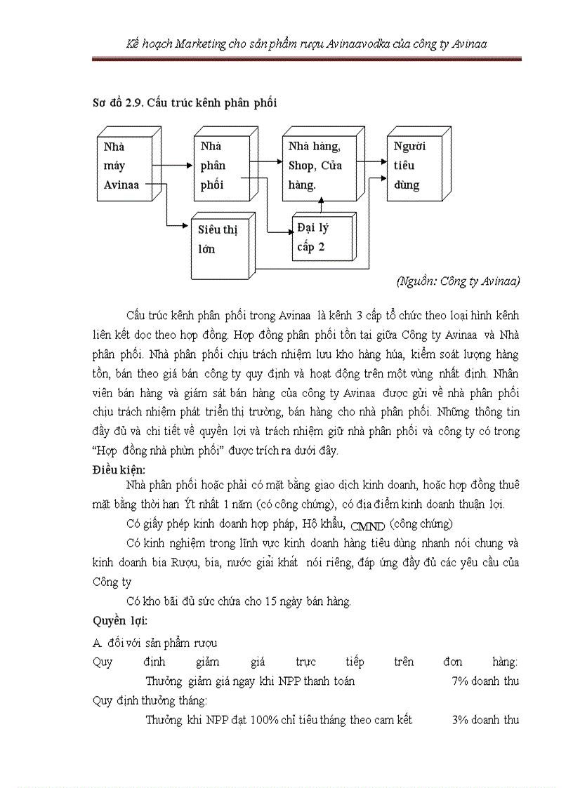 image for page Kế hoạch marketing cho sản phẩm rượu avinaaavodka của công ty avinaa hà nội – 05