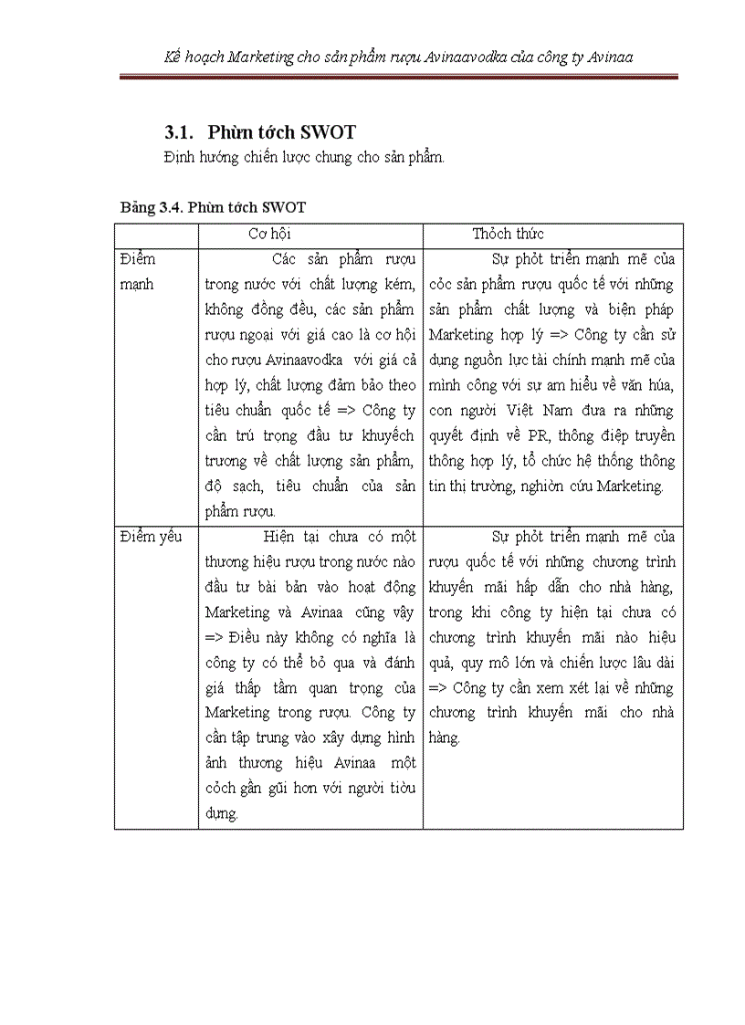 image for page Kế hoạch marketing cho sản phẩm rượu avinaaavodka của công ty avinaa hà nội – 05