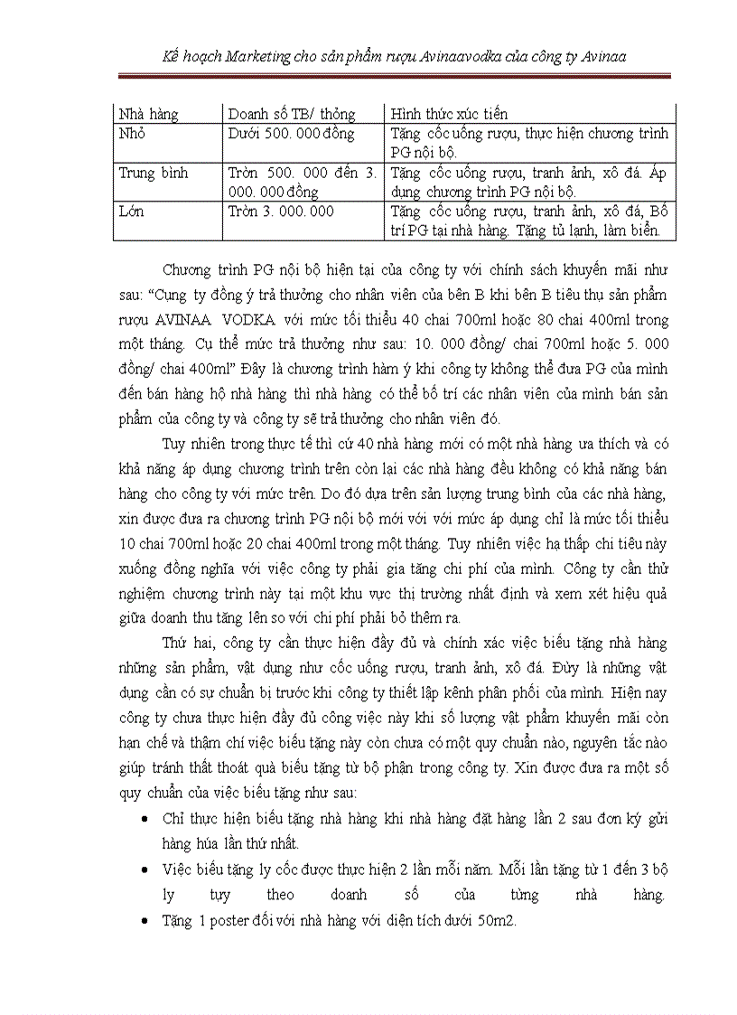 image for page Kế hoạch marketing cho sản phẩm rượu avinaaavodka của công ty avinaa hà nội – 05
