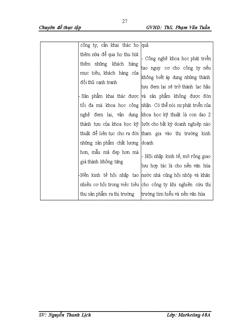 image for page Một số giải pháp marekting nhằm nâng cao khả năng cạnh tranh trong việc tiêu thụ thiết bị sản phẩm điện của tập đoàn Hanaka