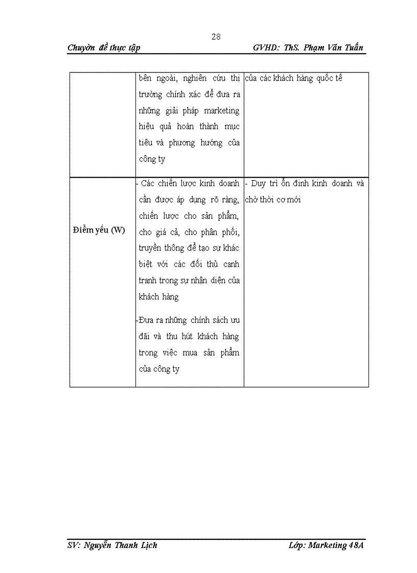 image for page Một số giải pháp marekting nhằm nâng cao khả năng cạnh tranh trong việc tiêu thụ thiết bị sản phẩm điện của tập đoàn Hanaka
