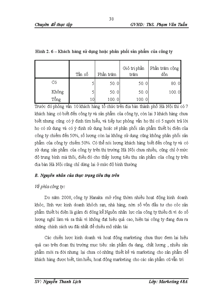 image for page Một số giải pháp marekting nhằm nâng cao khả năng cạnh tranh trong việc tiêu thụ thiết bị sản phẩm điện của tập đoàn Hanaka