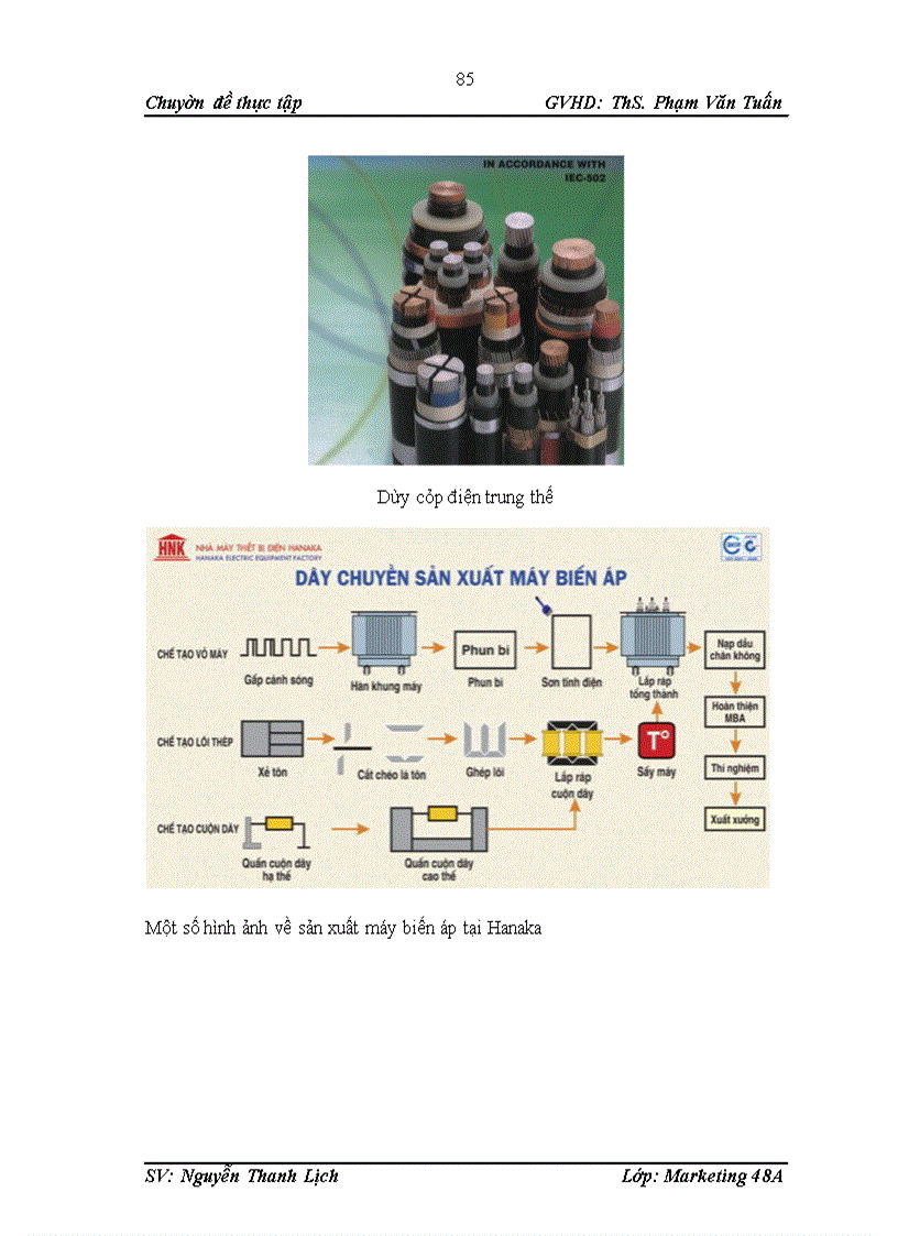 image for page Một số giải pháp marekting nhằm nâng cao khả năng cạnh tranh trong việc tiêu thụ thiết bị sản phẩm điện của tập đoàn Hanaka