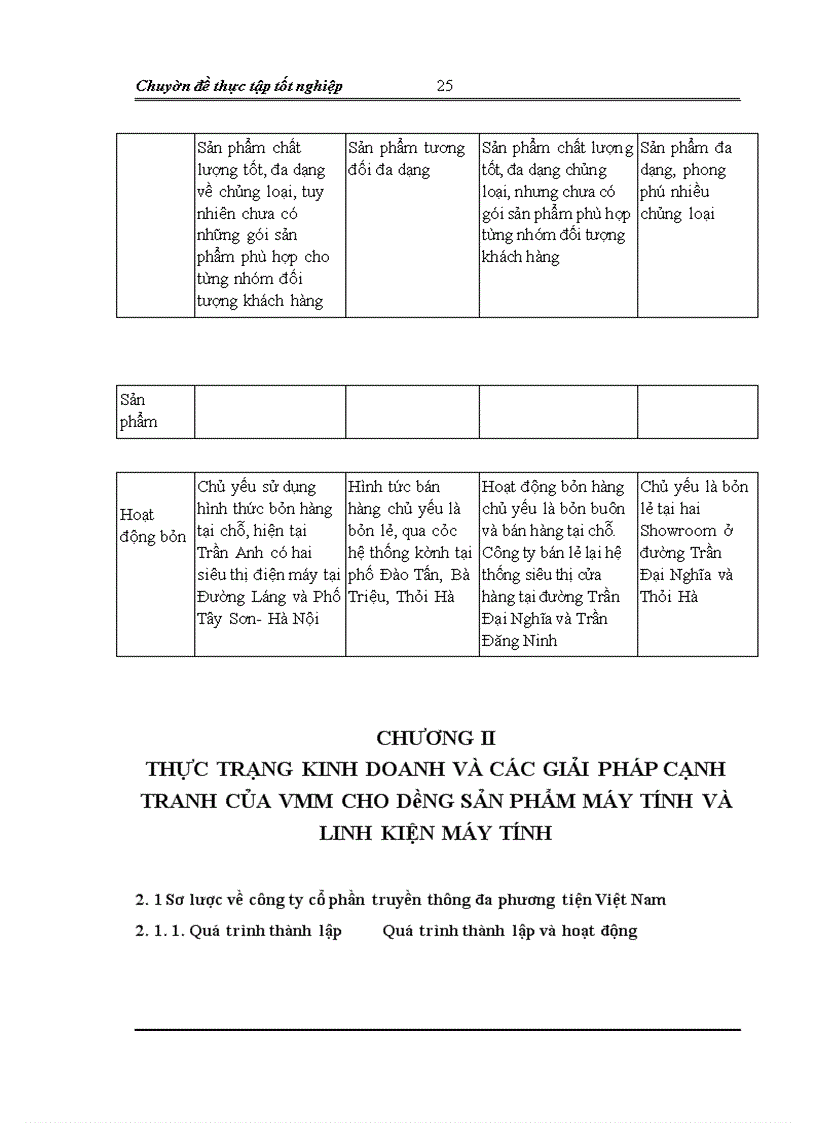 image for page Một số giải pháp nhằm nâng cao hiệu quả cạnh tranh cho dòng sản phẩm máy tính và linh kiện máy tính của VMM trên thị trường Hà Nội và các tỉnh lân cận