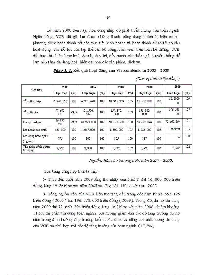 image for page Nghiên cứu hành vi khách hàng sử dụng dịch vụ ngân hàng điện tử của vietcombank trên địa bàn hà nôi