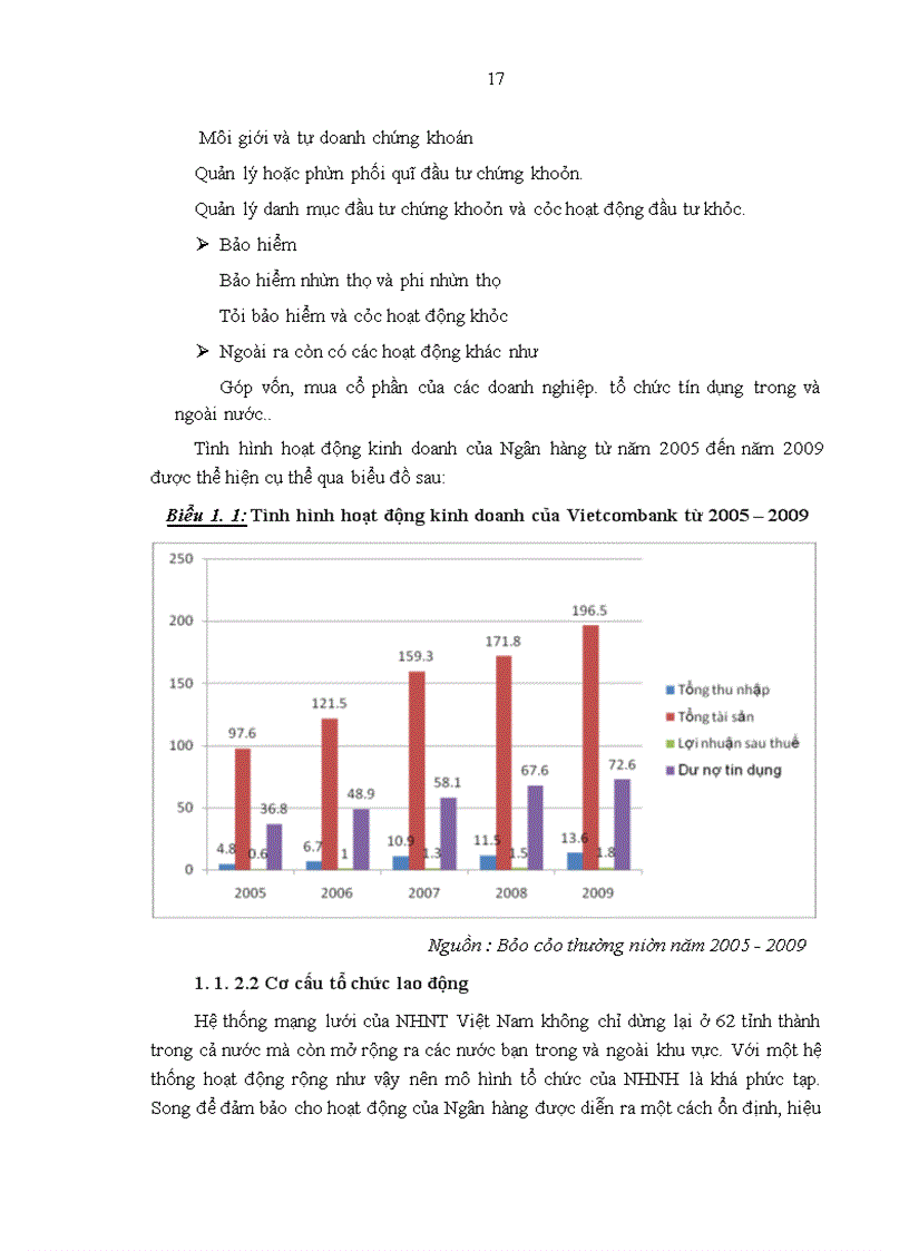 image for page Nghiên cứu hành vi khách hàng sử dụng dịch vụ ngân hàng điện tử của vietcombank trên địa bàn hà nôi