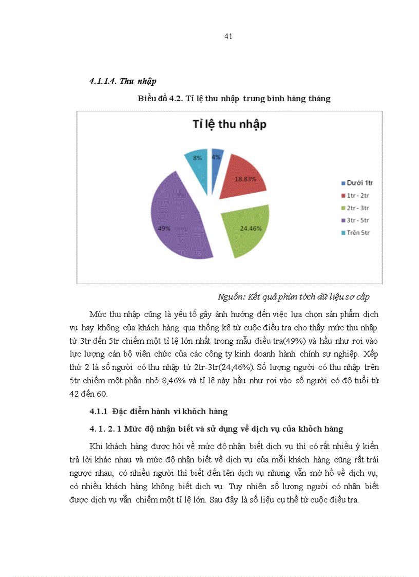 image for page Nghiên cứu hành vi khách hàng sử dụng dịch vụ ngân hàng điện tử của vietcombank trên địa bàn hà nôi
