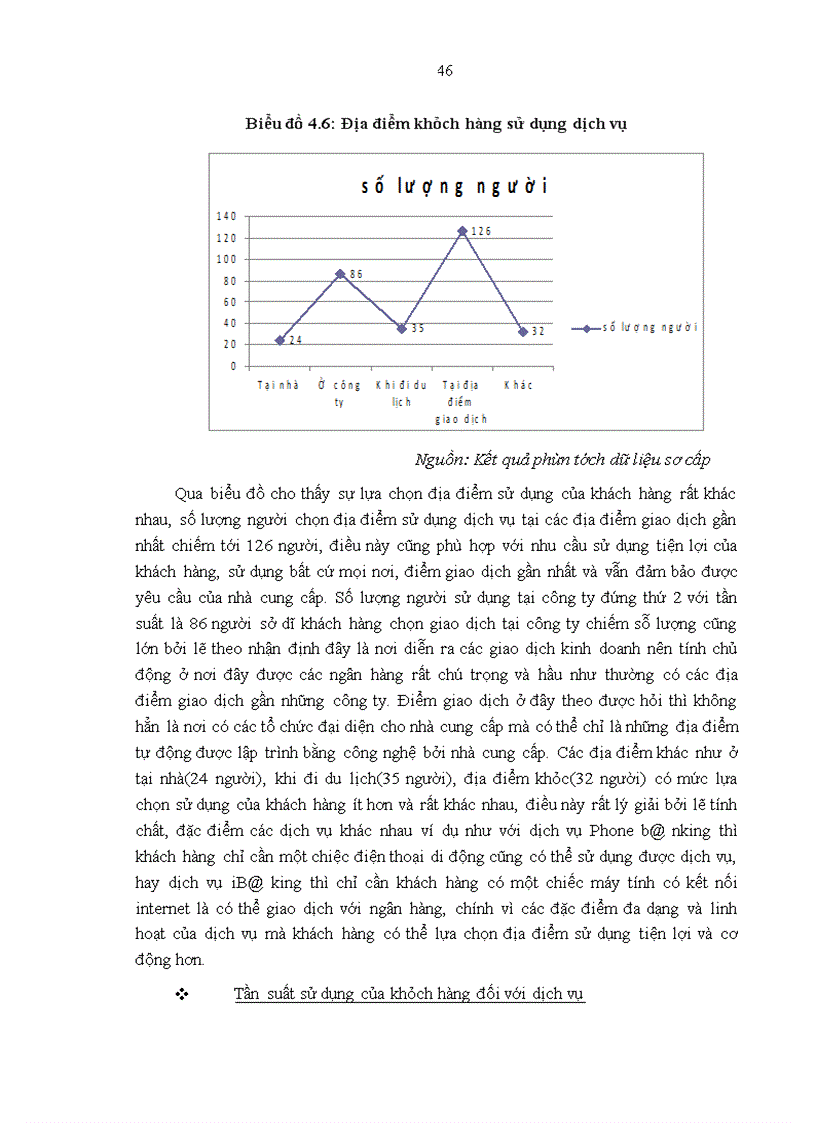 image for page Nghiên cứu hành vi khách hàng sử dụng dịch vụ ngân hàng điện tử của vietcombank trên địa bàn hà nôi