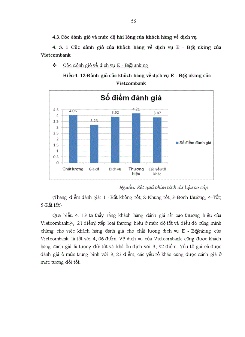 image for page Nghiên cứu hành vi khách hàng sử dụng dịch vụ ngân hàng điện tử của vietcombank trên địa bàn hà nôi