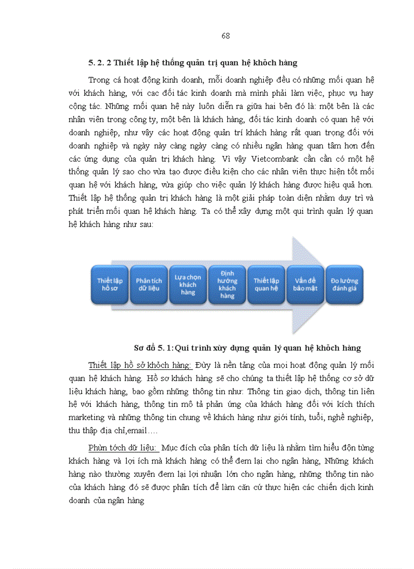 image for page Nghiên cứu hành vi khách hàng sử dụng dịch vụ ngân hàng điện tử của vietcombank trên địa bàn hà nôi