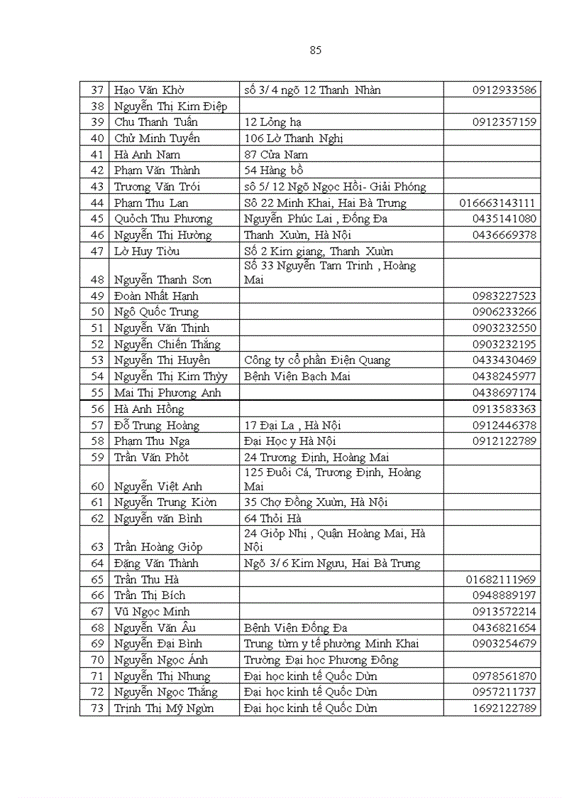 image for page Nghiên cứu hành vi khách hàng sử dụng dịch vụ ngân hàng điện tử của vietcombank trên địa bàn hà nôi