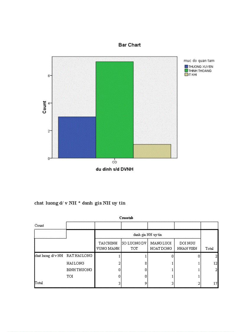 image for page Phát triển các hoạt động PR cho Ngân hàng TMCP Đại Dương – Oceanbank