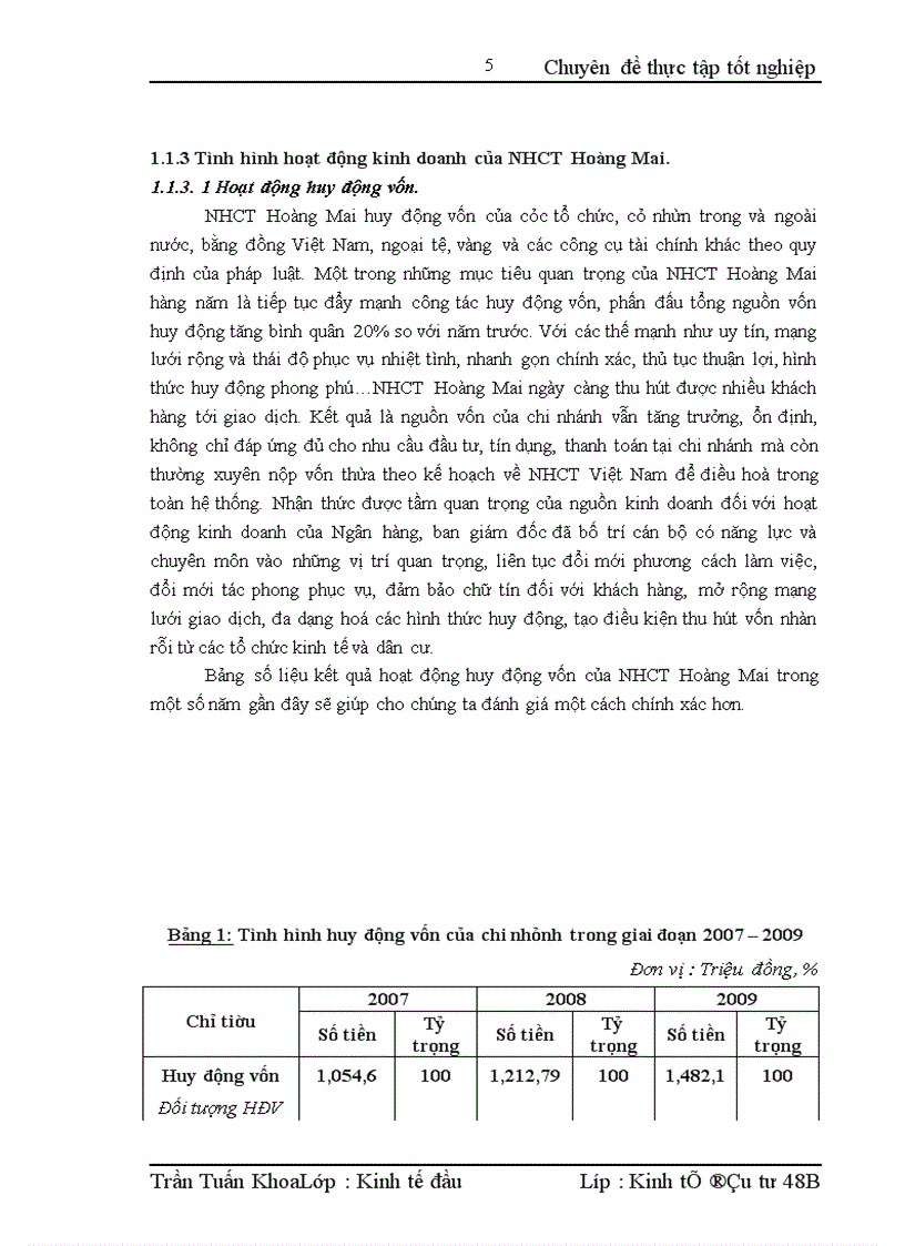 image for page Nâng cao chất lượng thẩm định tài chính dự án tại Ngân hàng Công thương Hoàng Mai