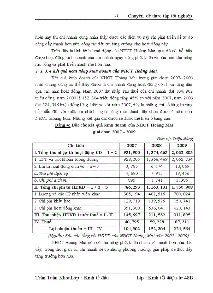 image for page Nâng cao chất lượng thẩm định tài chính dự án tại Ngân hàng Công thương Hoàng Mai