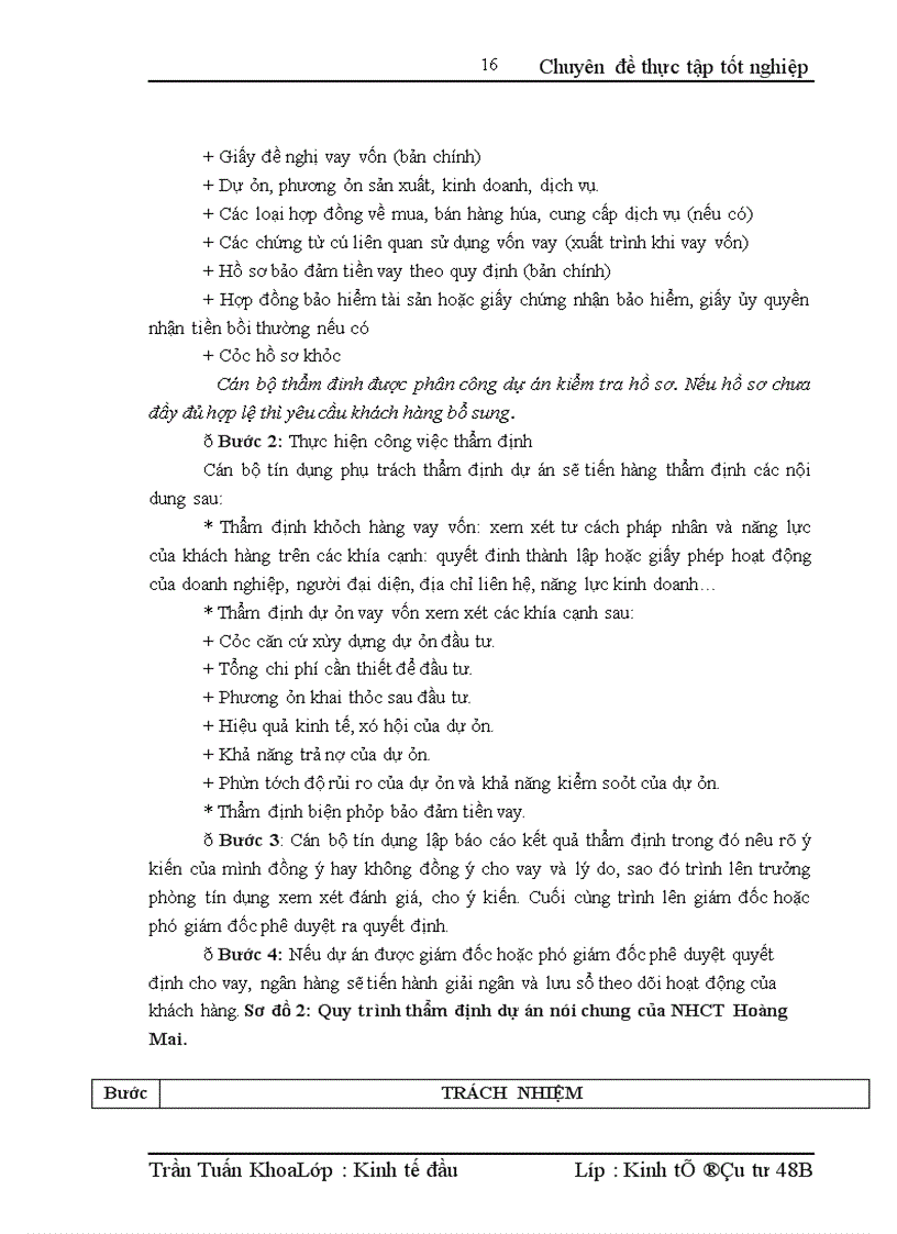 image for page Nâng cao chất lượng thẩm định tài chính dự án tại Ngân hàng Công thương Hoàng Mai
