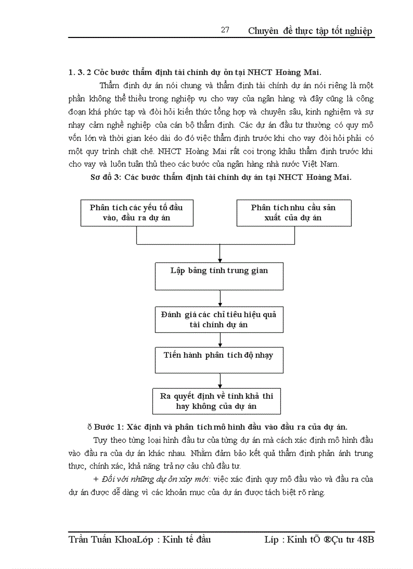 image for page Nâng cao chất lượng thẩm định tài chính dự án tại Ngân hàng Công thương Hoàng Mai