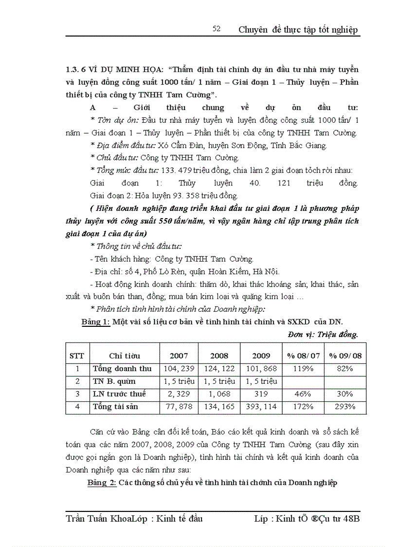 image for page Nâng cao chất lượng thẩm định tài chính dự án tại Ngân hàng Công thương Hoàng Mai