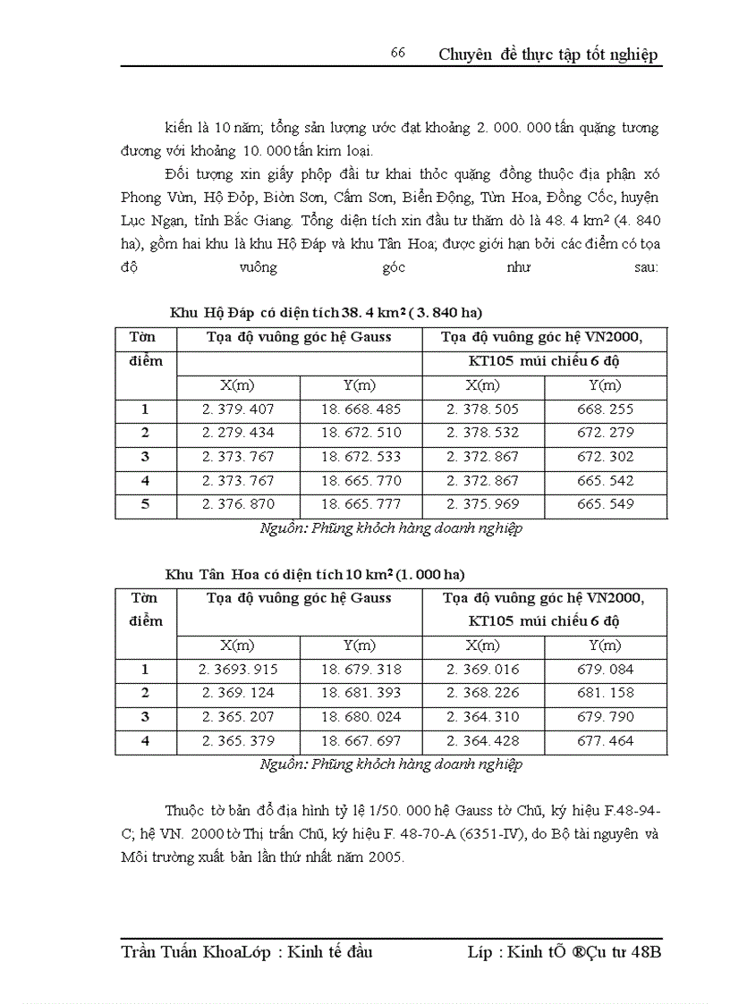 image for page Nâng cao chất lượng thẩm định tài chính dự án tại Ngân hàng Công thương Hoàng Mai