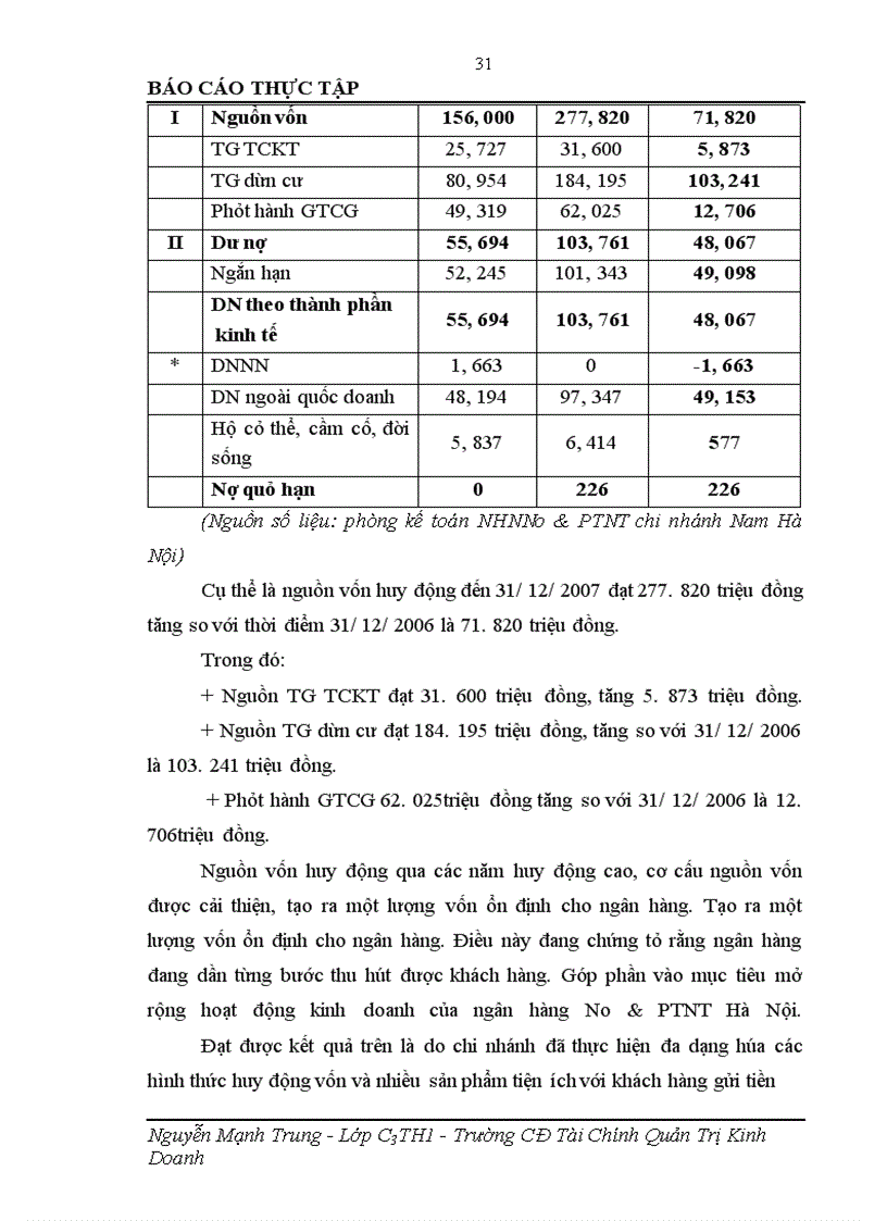 image for page Giải pháp tăng cường công tác huy động vốn tại chi nhánh NHNo &PTNT Nam Hà Nội
