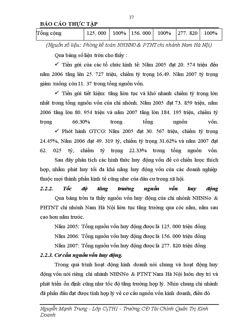 image for page Giải pháp tăng cường công tác huy động vốn tại chi nhánh NHNo &PTNT Nam Hà Nội