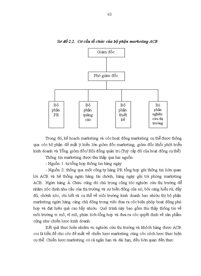 image for page Thực trạng và các giải pháp marketing nhằm phát triển khách hàng cá nhân của ngân hàng Á Châu (ACB)