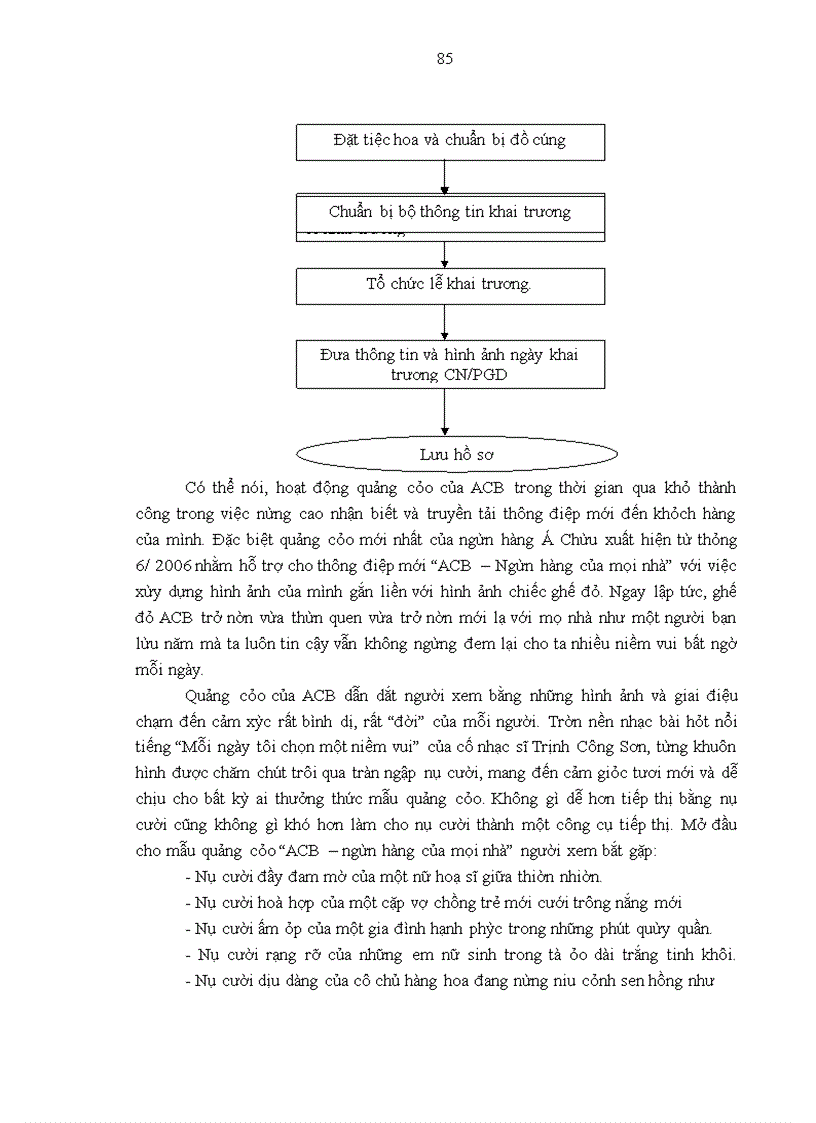 image for page Thực trạng và các giải pháp marketing nhằm phát triển khách hàng cá nhân của ngân hàng Á Châu (ACB)