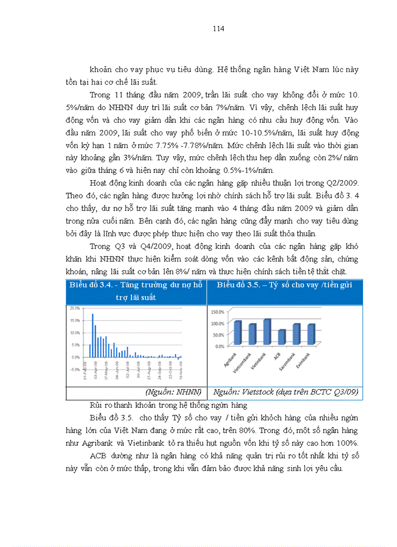 image for page Thực trạng và các giải pháp marketing nhằm phát triển khách hàng cá nhân của ngân hàng Á Châu (ACB)