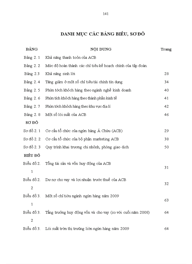 image for page Thực trạng và các giải pháp marketing nhằm phát triển khách hàng cá nhân của ngân hàng Á Châu (ACB)