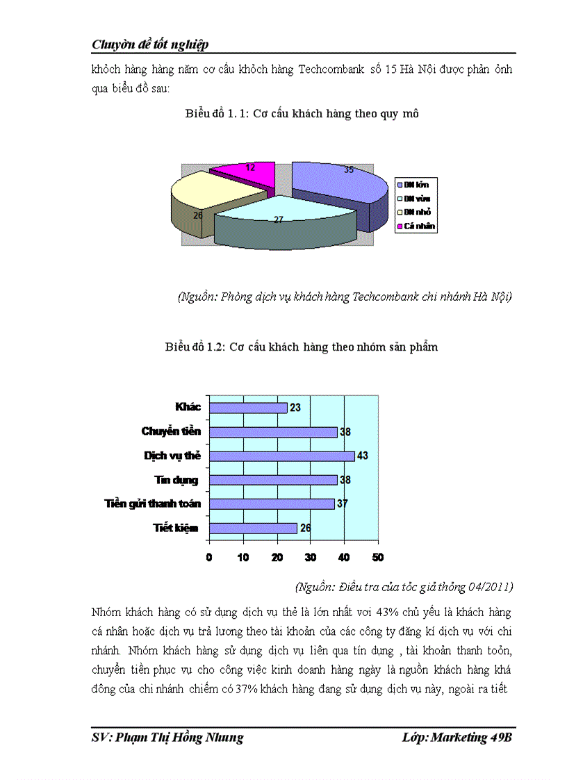 image for page Chất lượng dịch vụ khách hàng tại Phòng giao dịch của chi nhánh Techcombank số 15- Đào Duy Từ- Hoàn Kiếm-Hà Nội